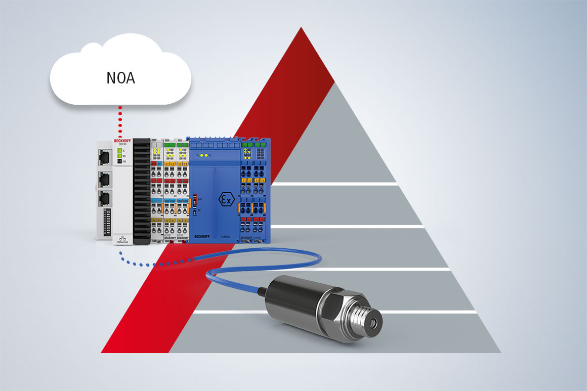 NOA can be used to harness previously uncollected data from the field.