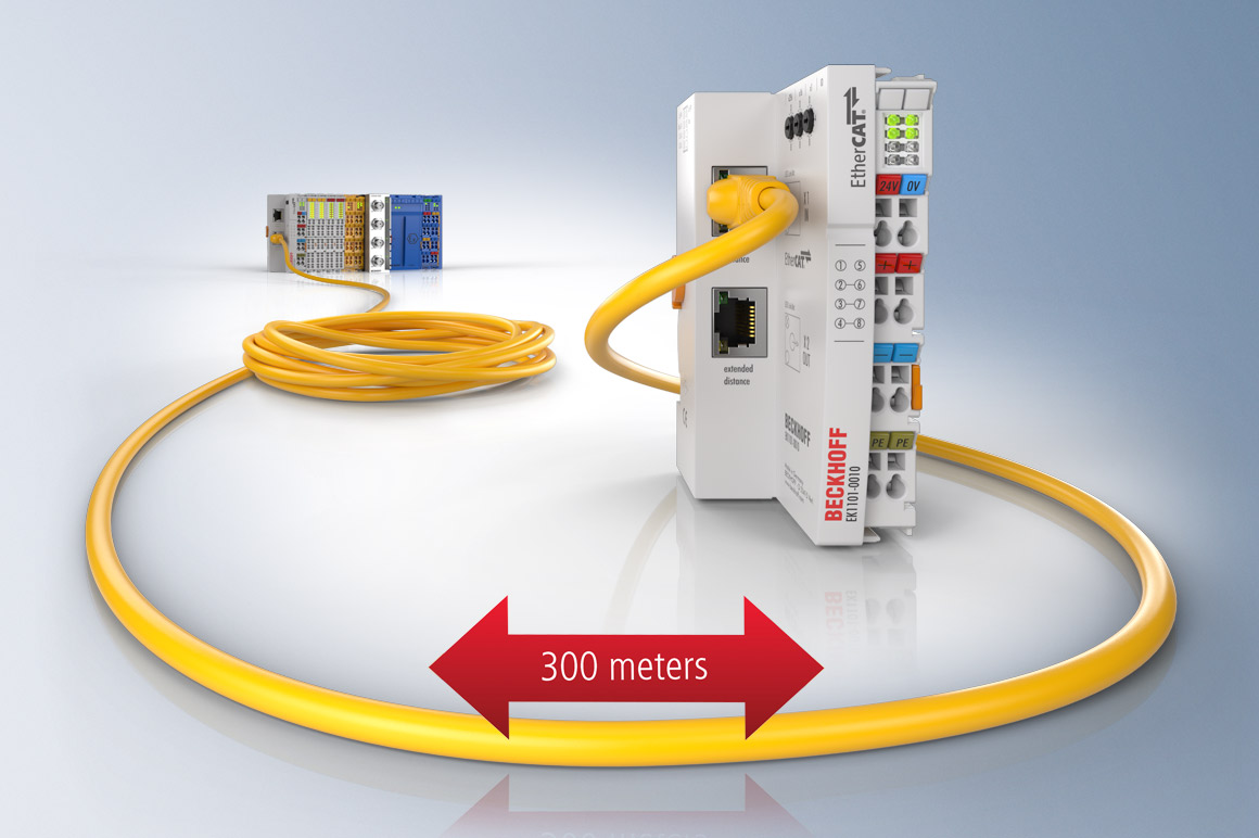 EtherCAT vereinfacht die Datenerfassung in verteilten Arealen, indem mit zwei EtherCAT-Kopplern über Entfernungen bis zu 300 m kommuniziert werden kann. Für größere Distanzen stehen Lichtwellenleiter-Lösungen mit bis zu 100 km Übertragungslänge zur Verfügung.