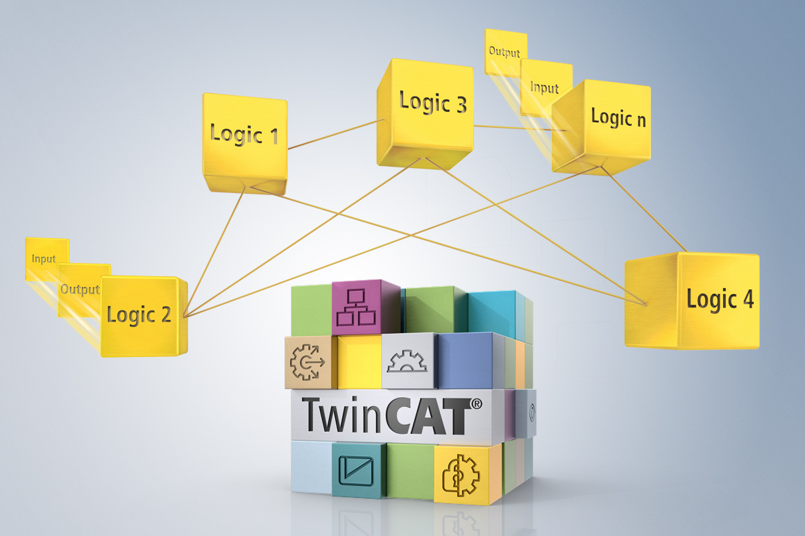 With TwinSAFE you have the option of implementing a wide variety of architectures in different designs, including stand-alone control and distributed control with pre-processing of data directly via I/O terminals, all the way through to system-integrated software control for sophisticated applications.