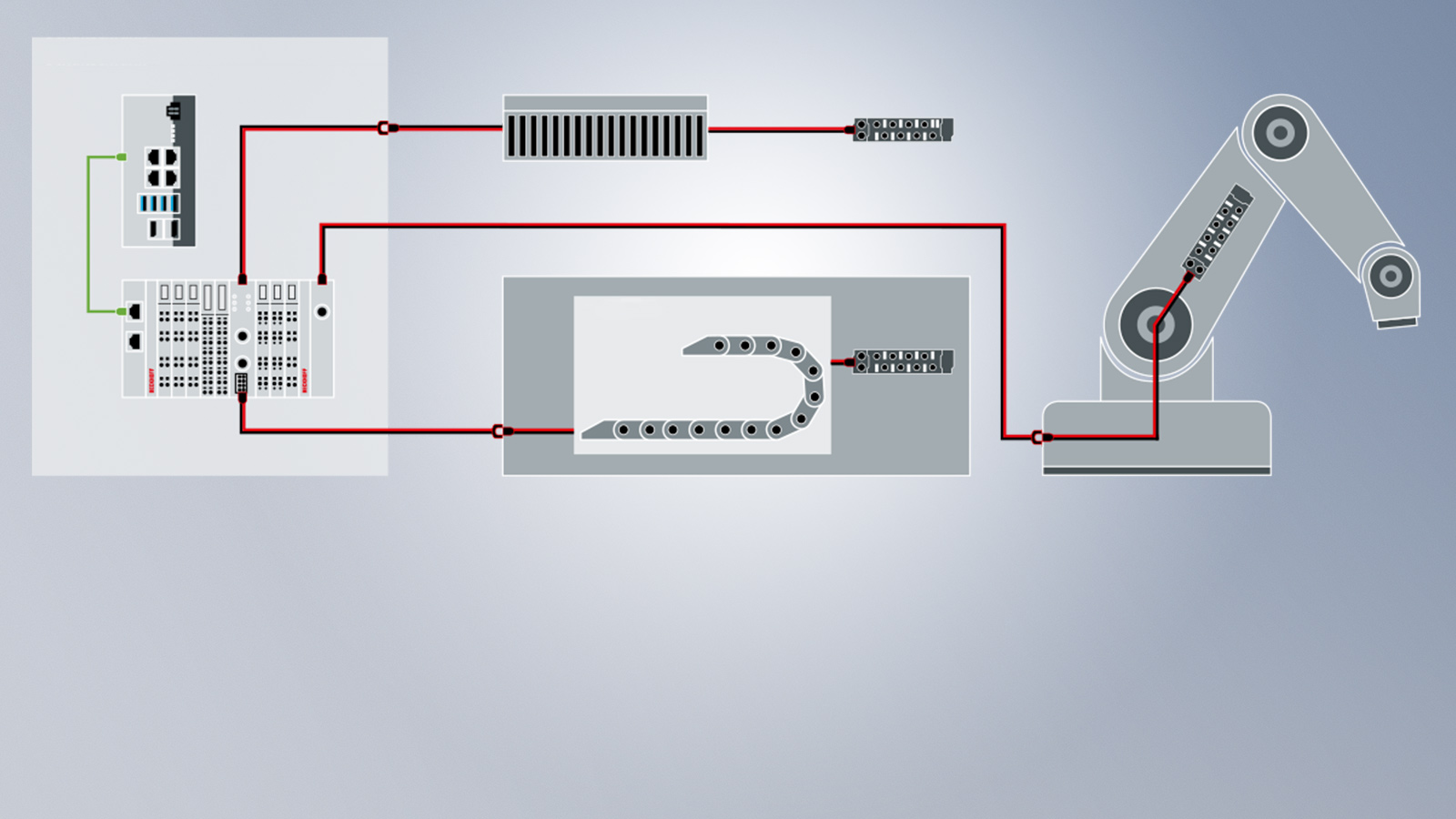 Grob Systems's compact, versatile robot cell