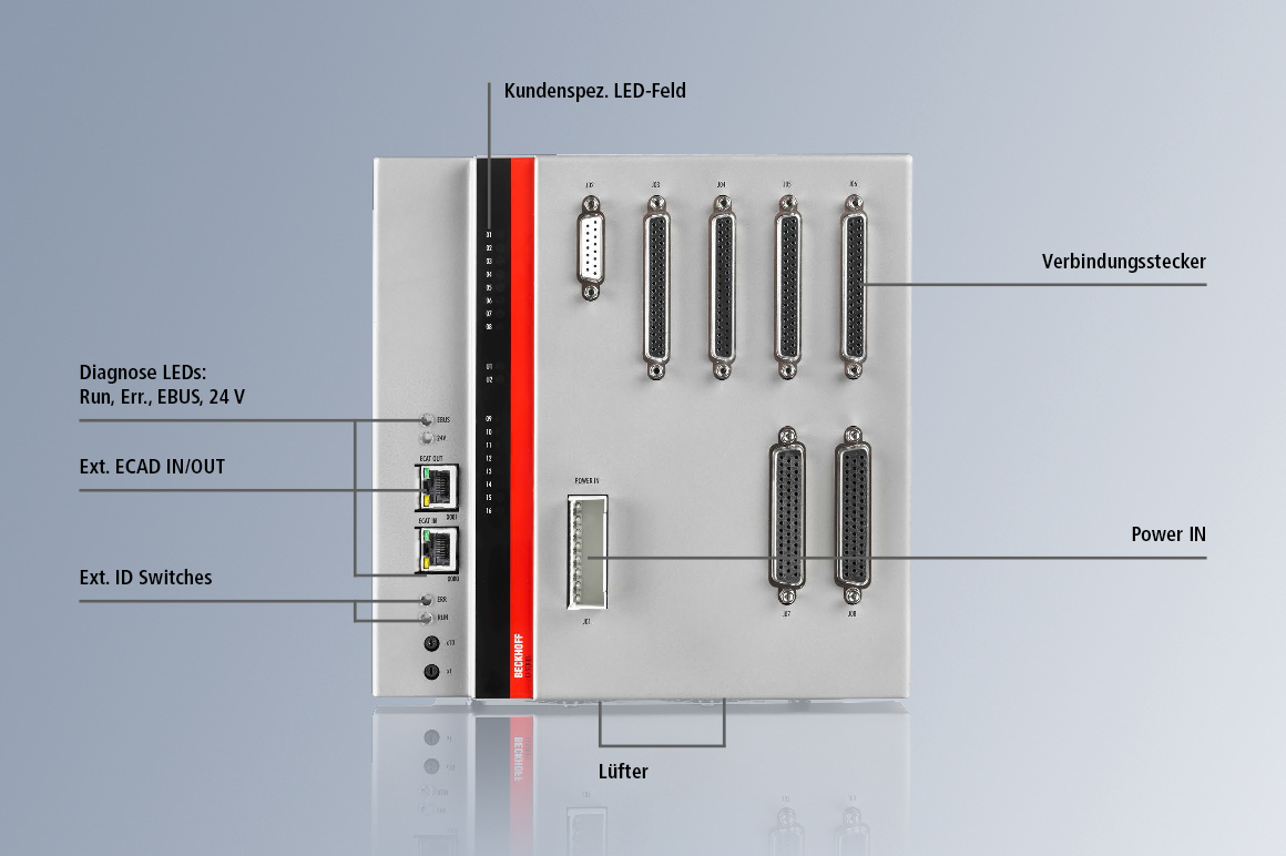 Der modulare Koppler EJ1101-0022 für Gehäusedurchführungen kann mit externen RJ45 Buchsen für die EtherCAT Anbindung und mit optionalen ID Switchen zur Adresseinstellung verbunden werden.