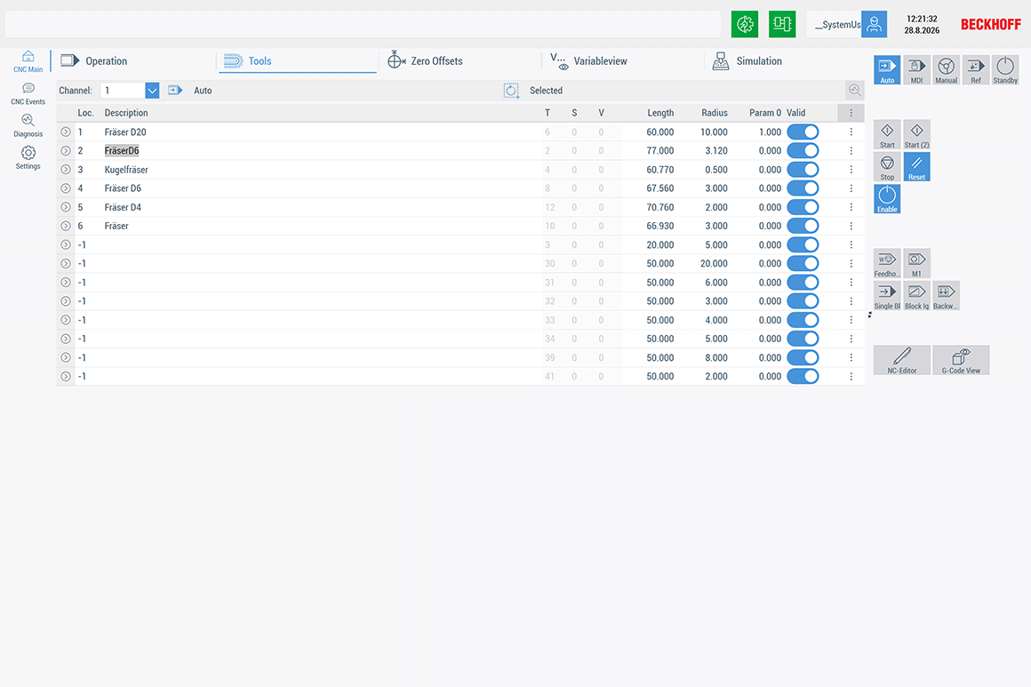 The tool data list allows all tool data available in TwinCAT CNC to be managed clearly.