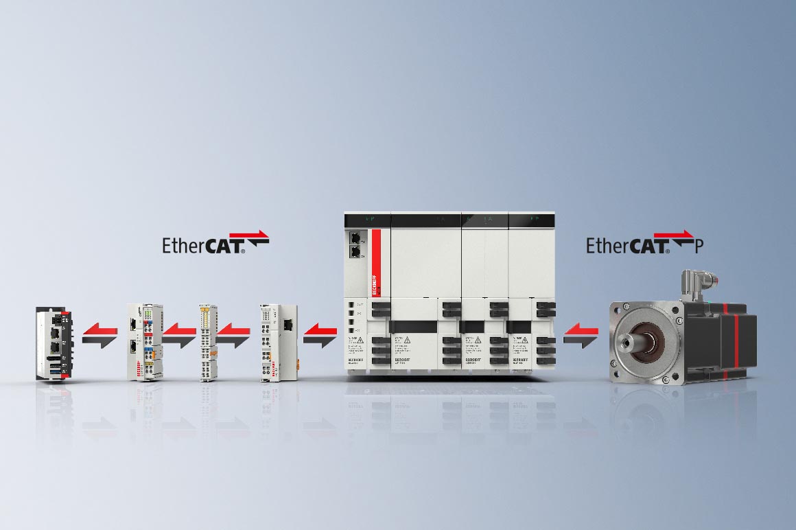 The EtherCAT real-time fieldbus takes over the entire process communication and is I/O, safety and drive bus system in one. 