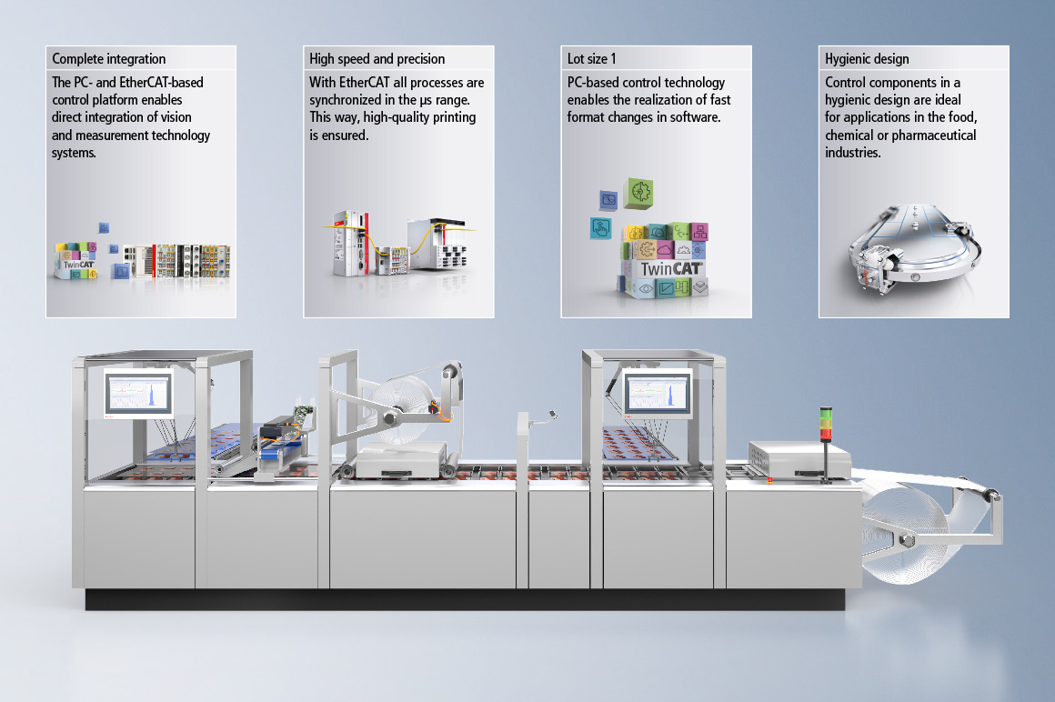 As an experienced and reliable partner to the packaging industry as well as the plastics sector, Beckhoff offers PC-based control with the know-how required to realize high processing speeds and to be able to react to changing requirements with high flexibility and minimum effort. 