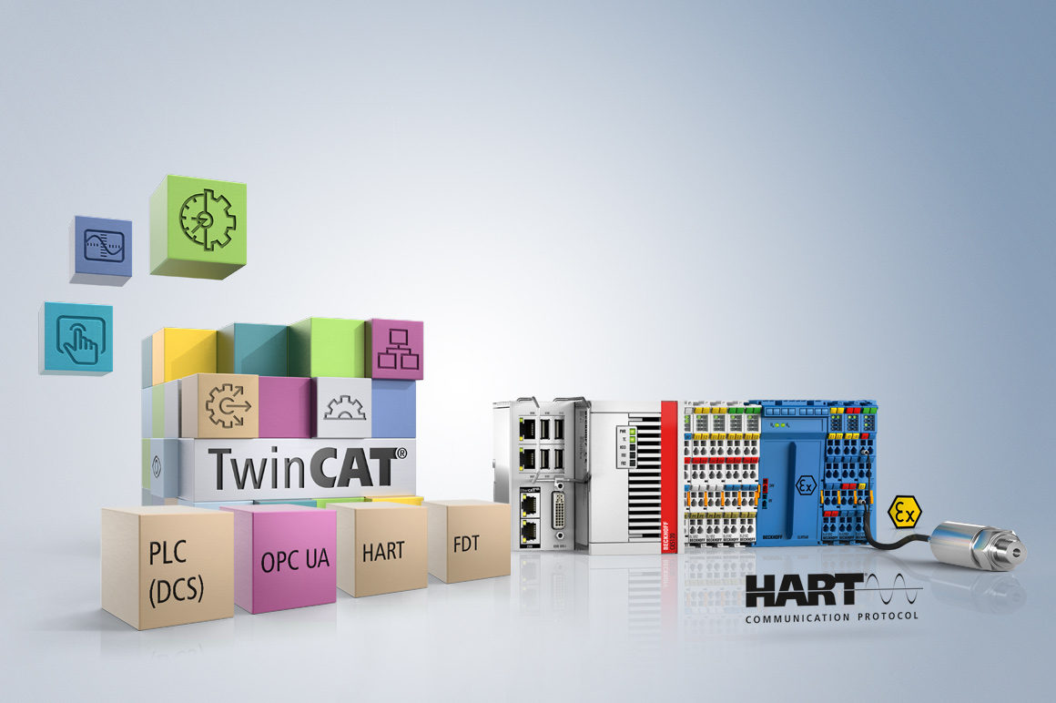 The comprehensive integration of the HART protocol in TwinCAT enables the functions from the engineering interface to be used. 