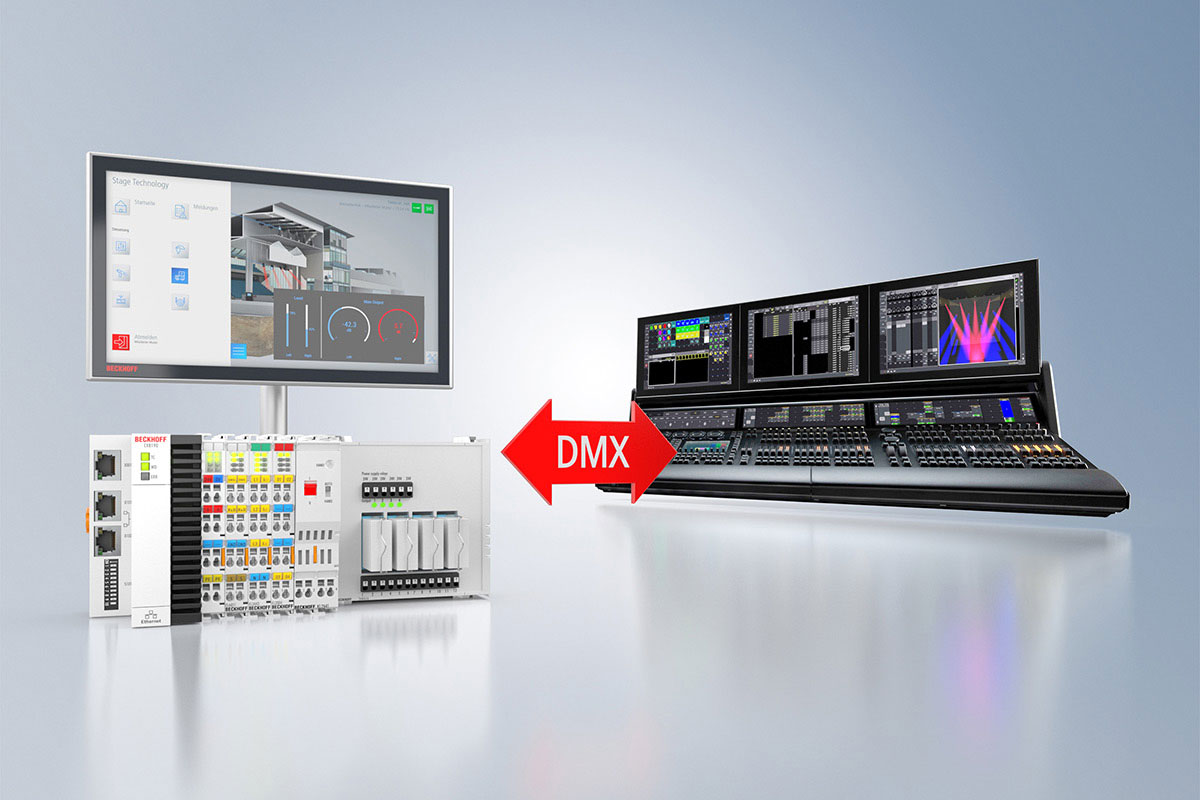 Beckhoff supports the integration of lighting control solutions via DMX, sACN, PosiStageNet and OSC. 