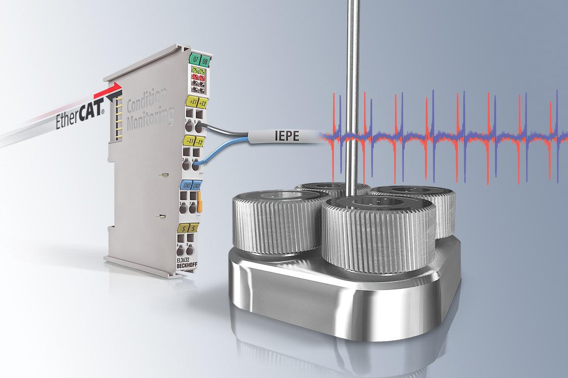 The sensor data, for example for drive monitoring, are acquired with high precision via the EL3632 2-channel EtherCAT Terminals. 