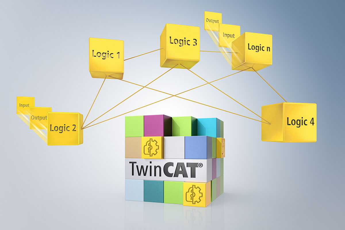 TwinSAFE integriert alle Sicherheitsfunktionen in die Steuerungsplattform. 