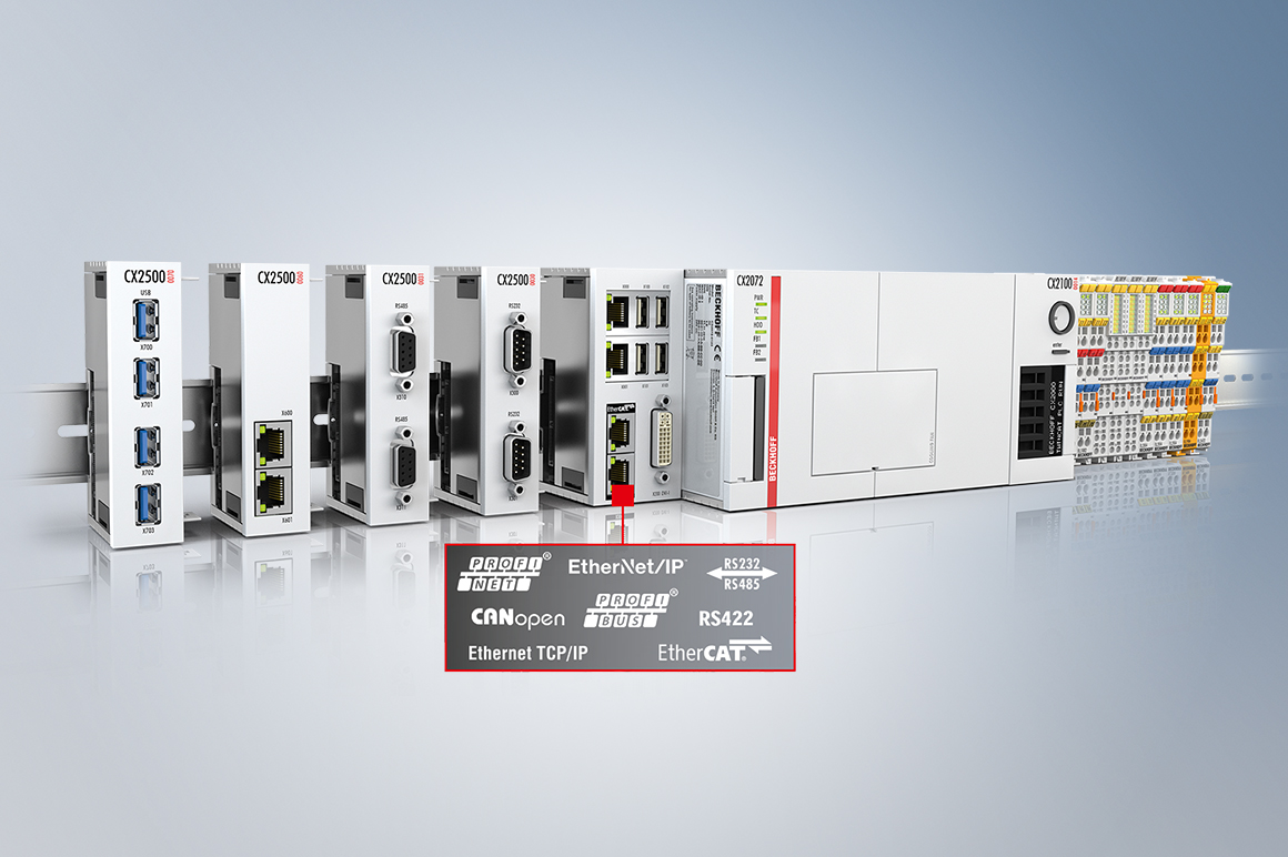The embedded controllers in the CX series are ideal for local control of plant components. Selecting the appropriate embedded PC with extension modules and interfaces, as well as stackable I/Os, facilitates communication with higher-level systems.