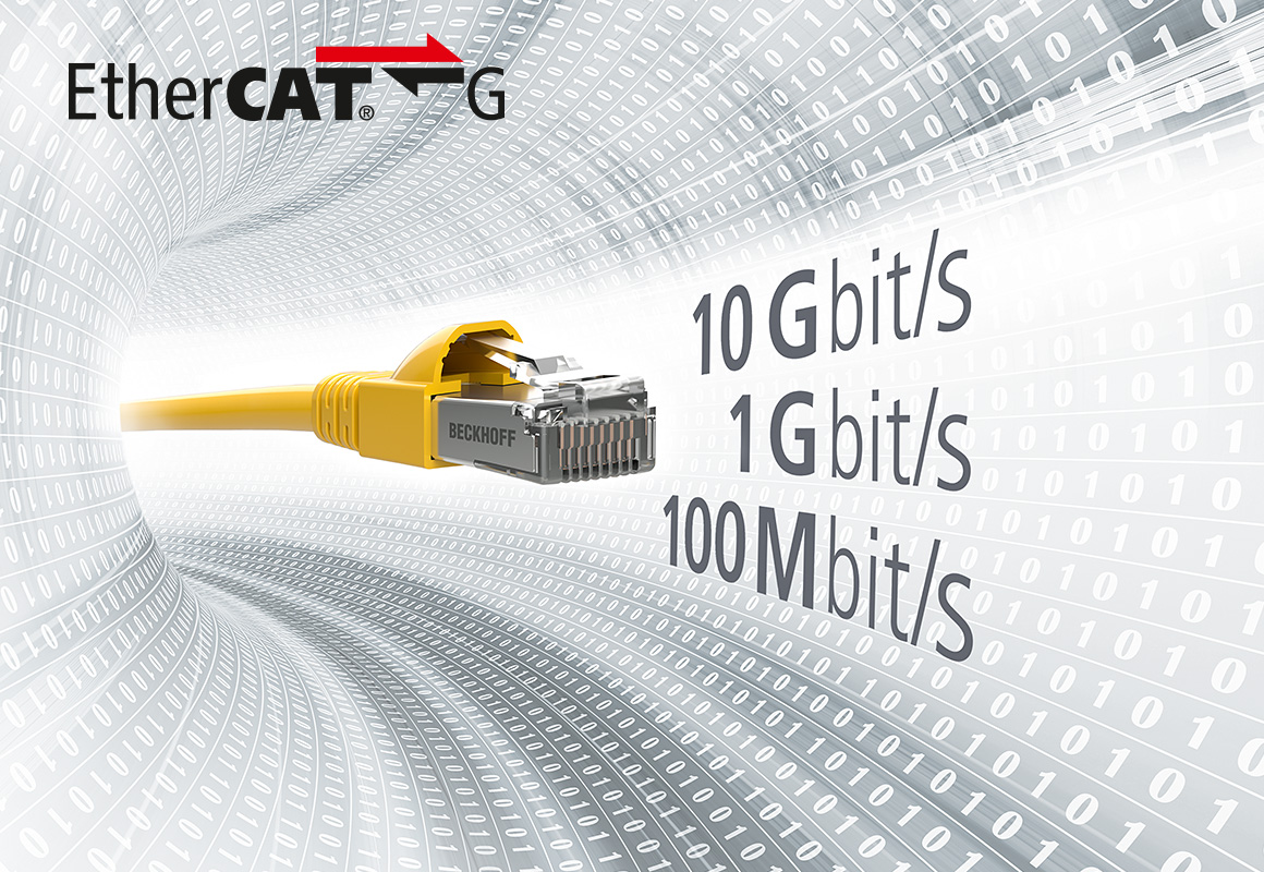 EtherCAT G ist die Fortführung des EtherCAT Erfolgsprinzips in nun technologisch verfügbaren Geschwindigkeiten mit 1 GBit/s und 10 GBit/s. Das EtherCAT-Protokoll selbst bleibt dabei unverändert. 