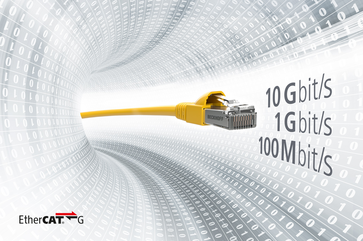 EtherCAT G represents the continuation of the EtherCAT success story at speeds of 1 Gbit/s or 10 Gbit/s, which are now feasible. The EtherCAT protocol itself remains unchanged. 