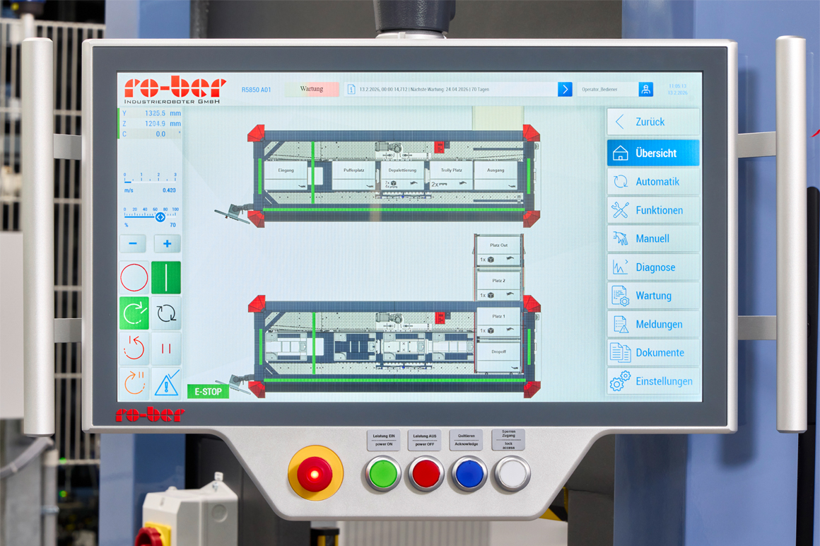 The operator has access to all functions and process data for the networked system via the custom Beckhoff control panel.