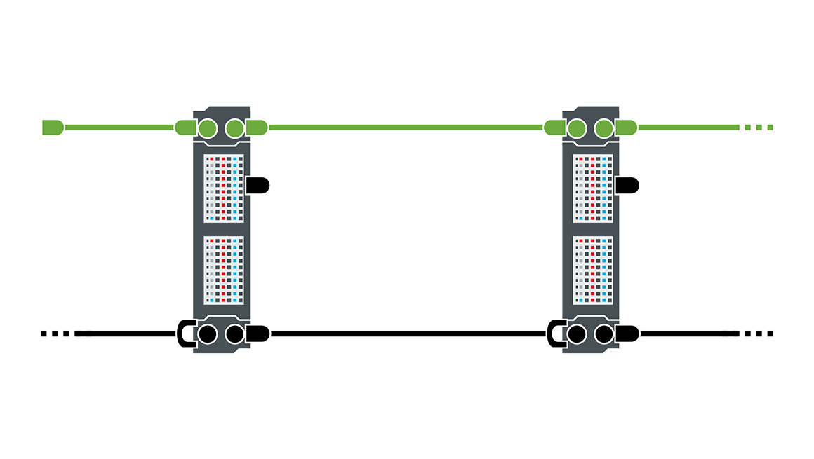 Cables overview