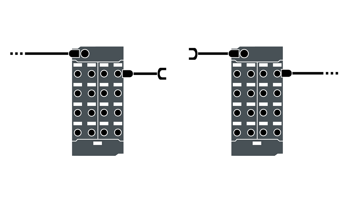 Cables overview