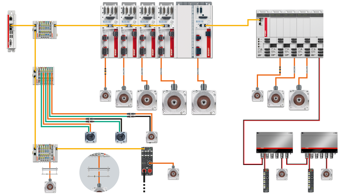 BECKHOFF C9900_A914_0 産業用制御基板 動作品 BECKHOFF C9900_A914_0 産業用制御基板 動作品 - メルカリ