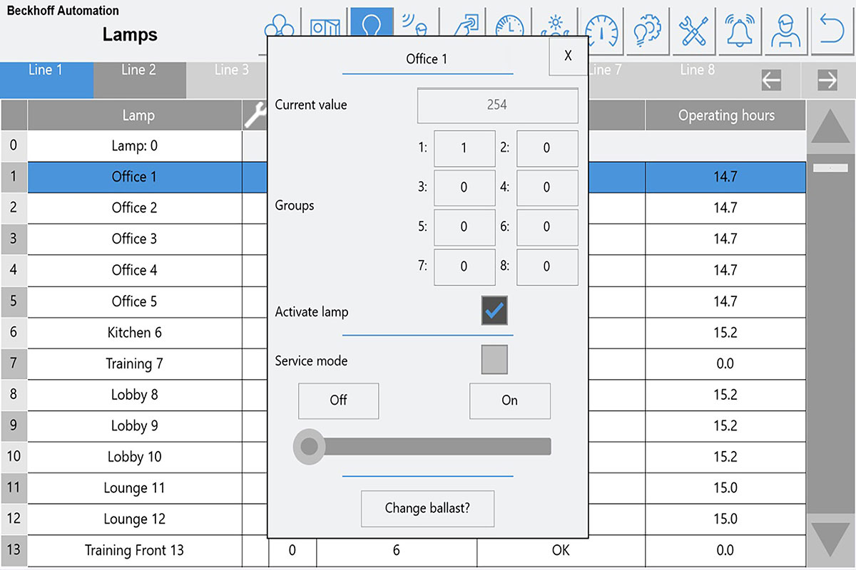 When a device is replaced (DALI control gear or DALI-2 input device), the DALI short address of the defective old device is automatically configured as the short address on the newly inserted DALI device.