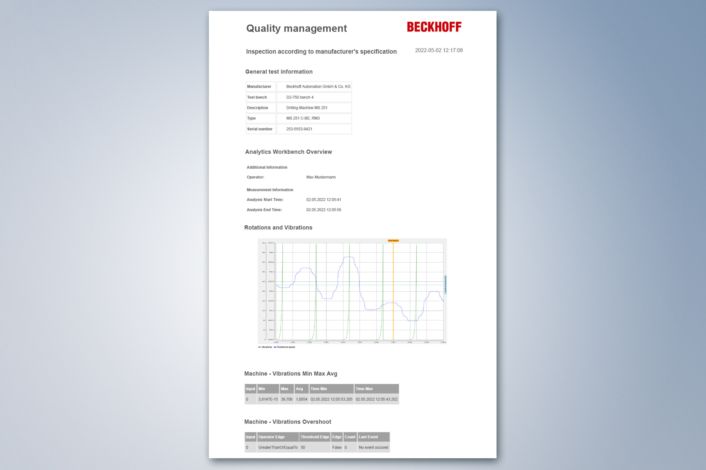 PDF report automatically generated from TwinCAT Scope for logging measurement and process data 