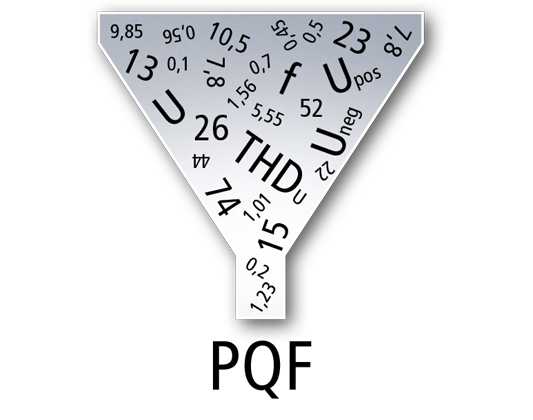 Power Quality Factor: a single indicator for simpler, faster diagnostics and troubleshooting 