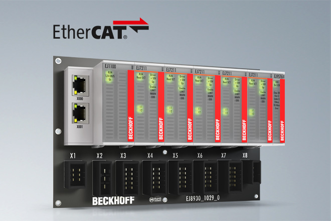 EtherCAT plug-in modules