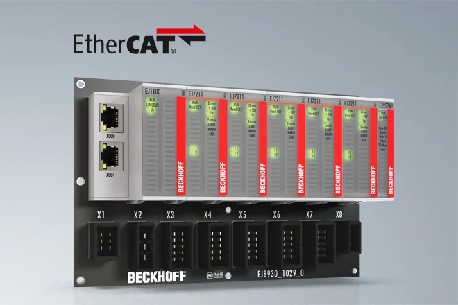 EtherCAT plug-in modules