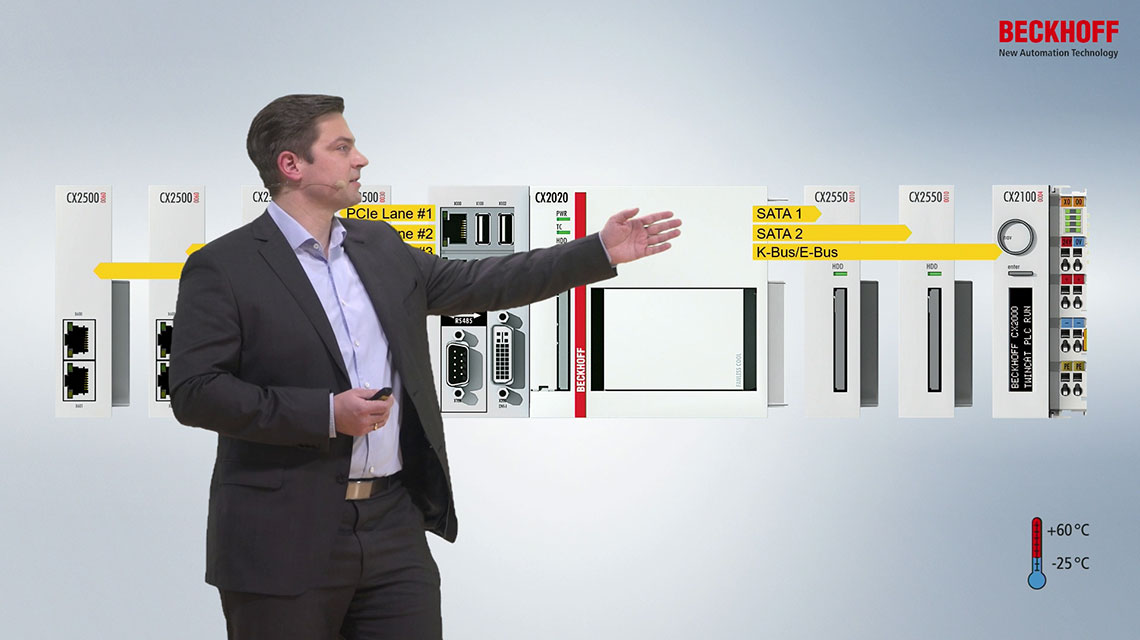 Die Embedded-PCs der Serie CX2000 bilden die höchste Leistungsklasse der Embedded-PCs.