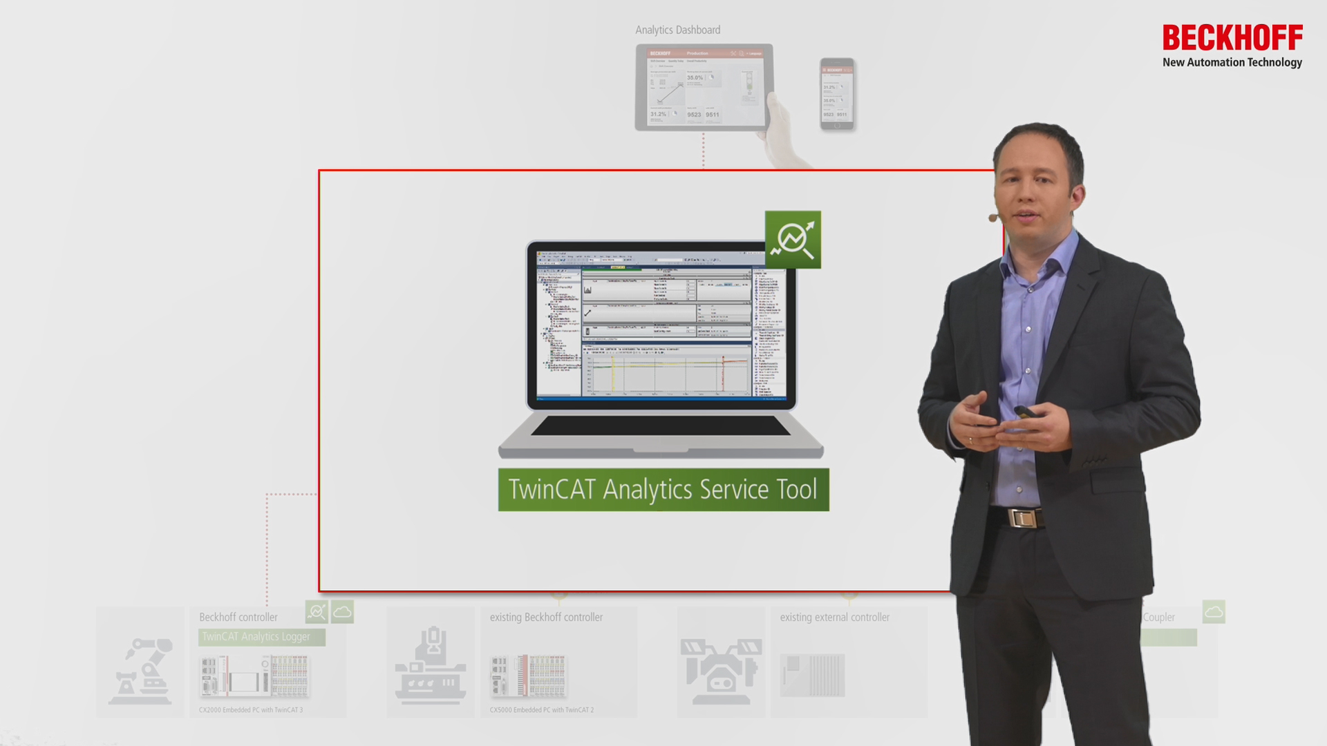Product Manager Pascal Dresselhaus presents the TwinCAT Analytics product family. 