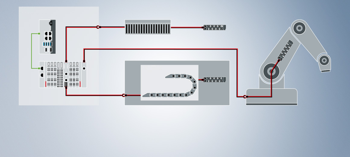Cabling options for every application