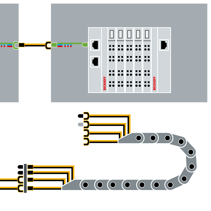 Cables and connectors overview