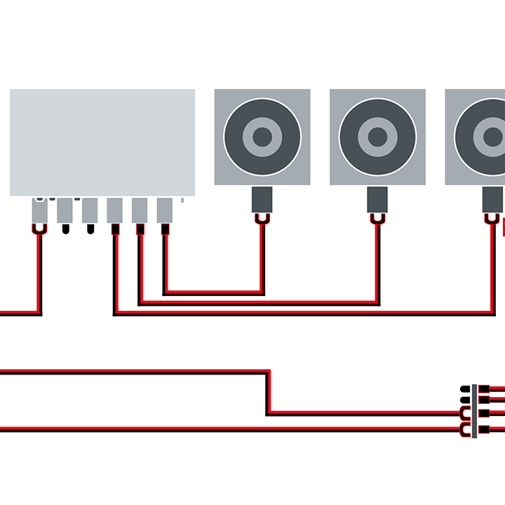 Cables and connectors overview