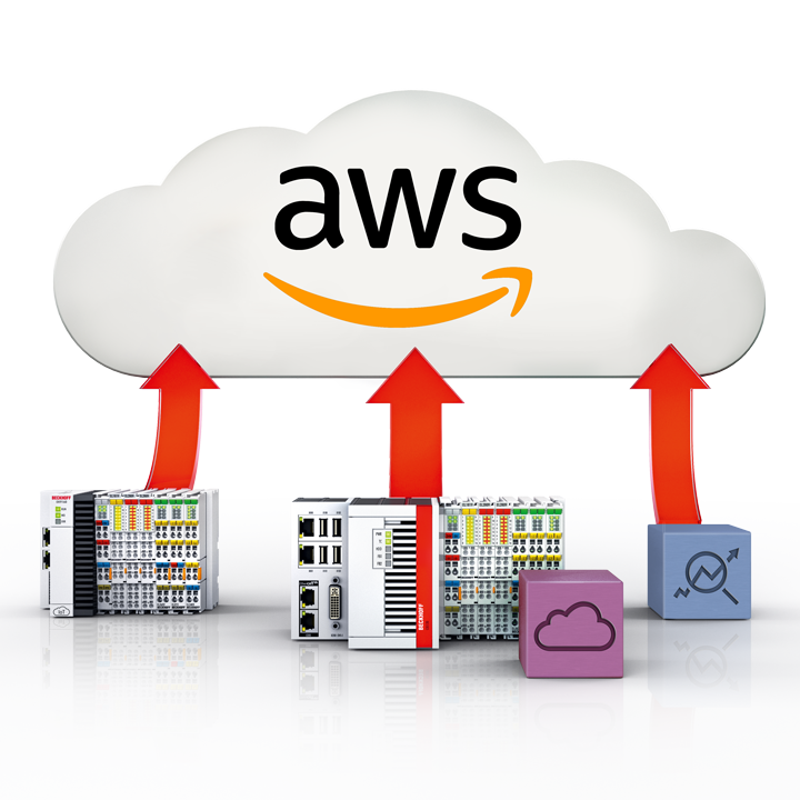 IoT Connectivity mit AWS