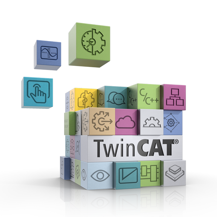 TFxxxx | TwinCAT 3 Functions