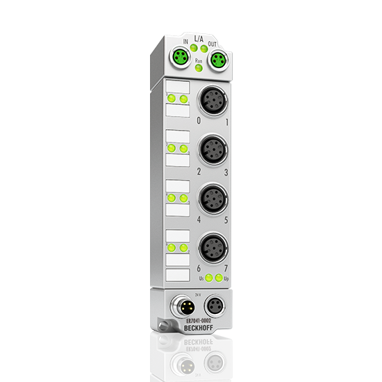 ER7xxx | Kompakte Antriebstechnik