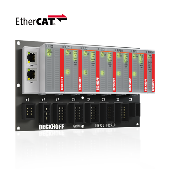 EtherCAT plug-in modules