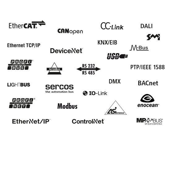 Overview fieldbus systems